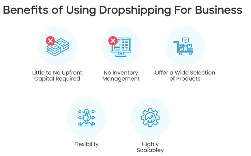 Benefits of Dropshipping