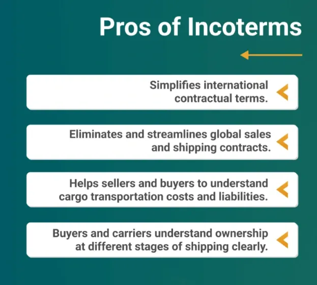 Benefits of Incoterms