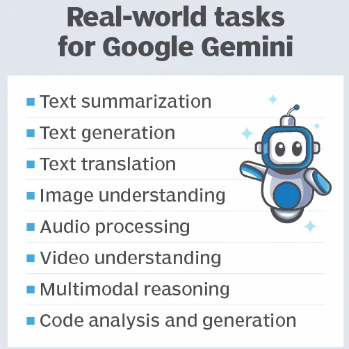 What is Gemini AI?