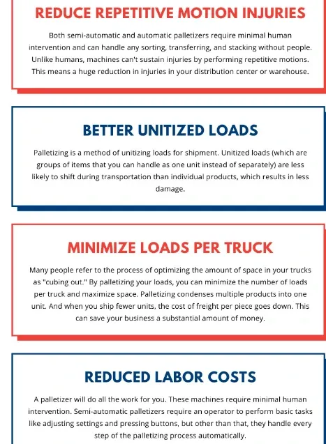 Benefits of Palletization