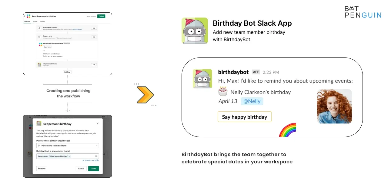 Slack Chatbots: Birthday bot