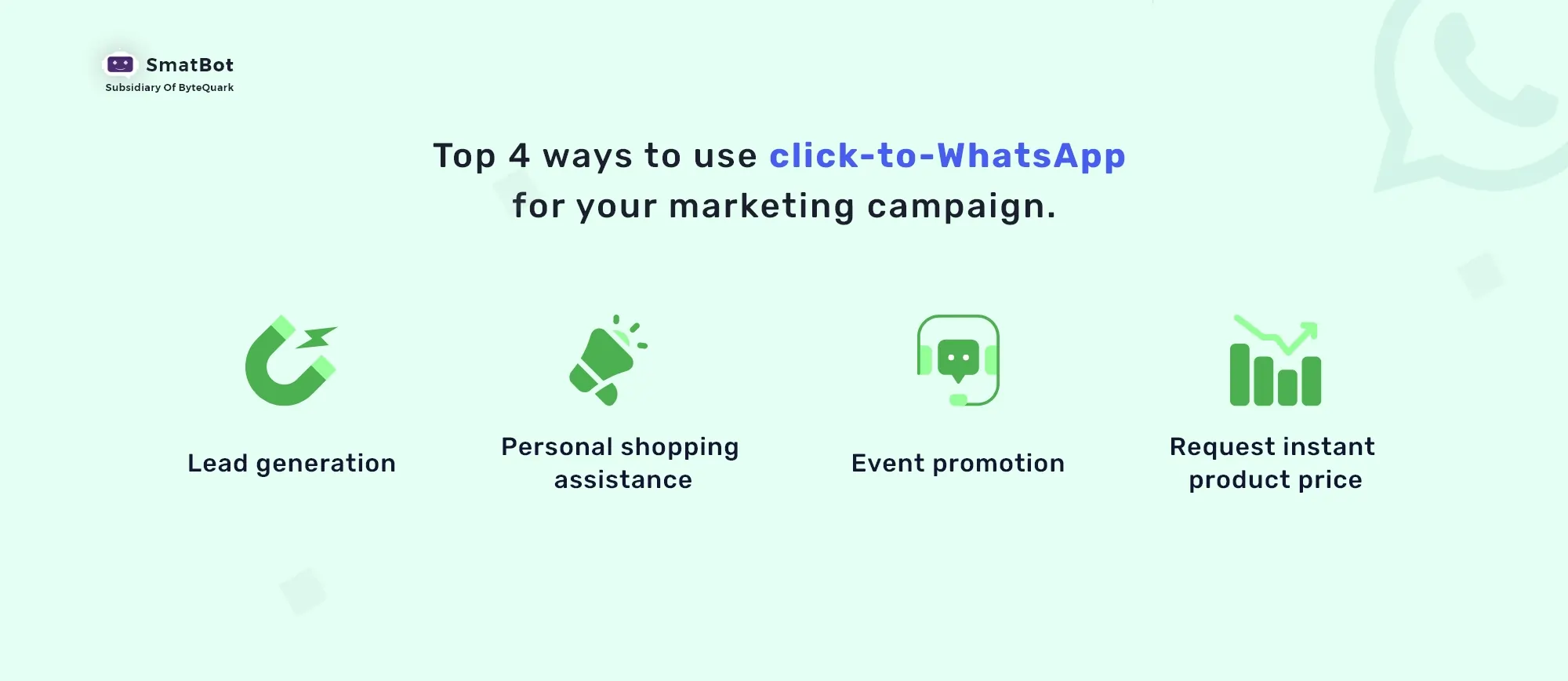Benefits of Click to WhatsApp Ads