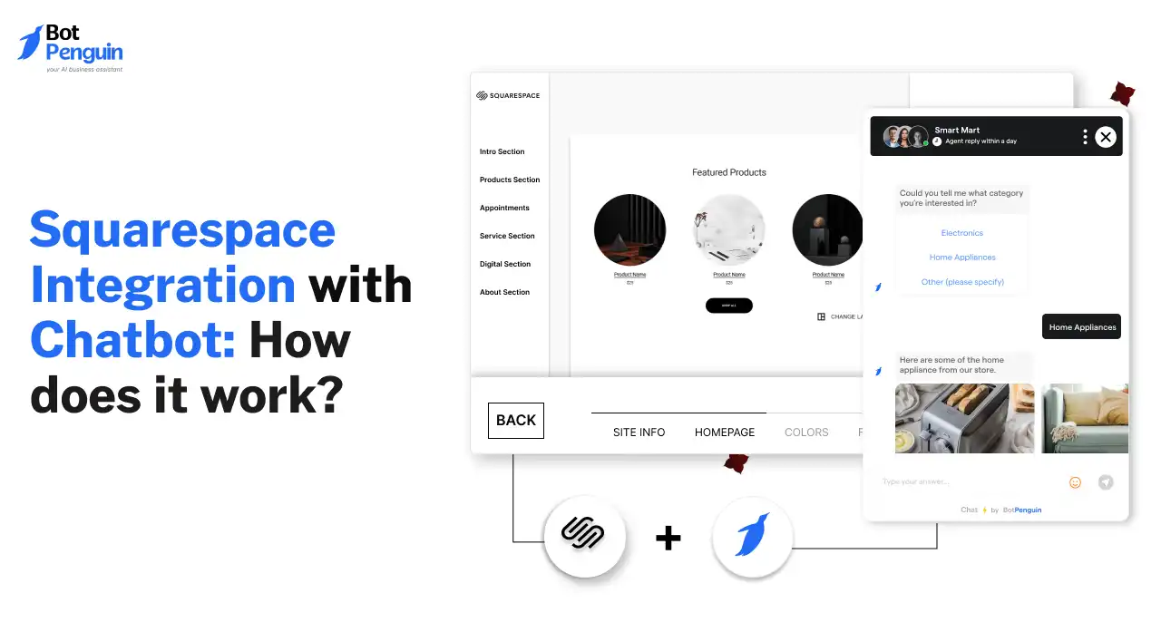 Squarespace Integration with Chatbot: How Does it Work?