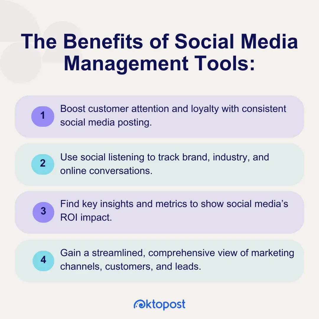 Benefits of Using Social Media Management Tools