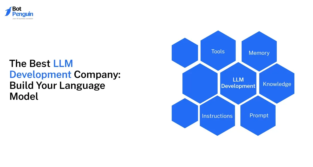 The Best LLM Development Company: Build Your Language Model