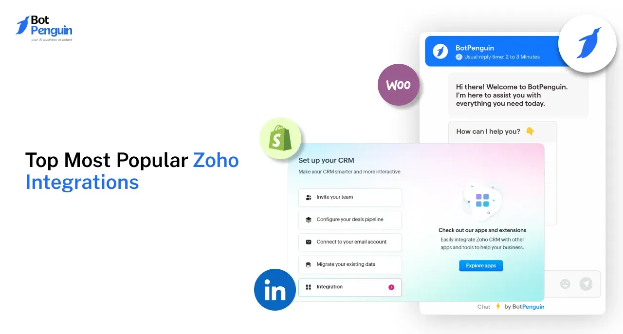 Top 13 Most Popular Zoho Integrations of 2024