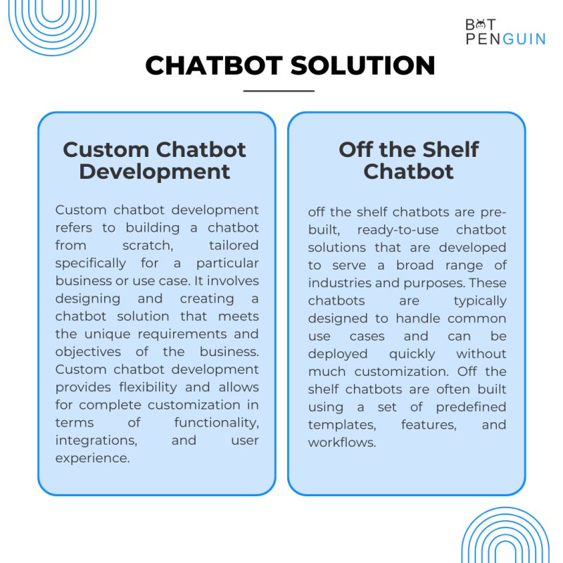Types of Chatbot Development