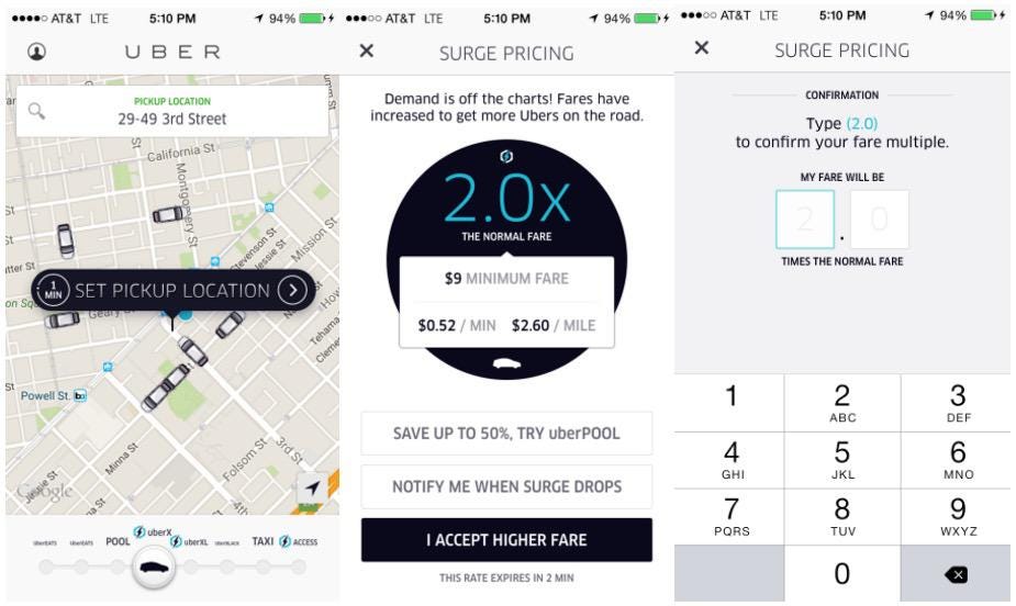 Uber's Dynamic Pricing