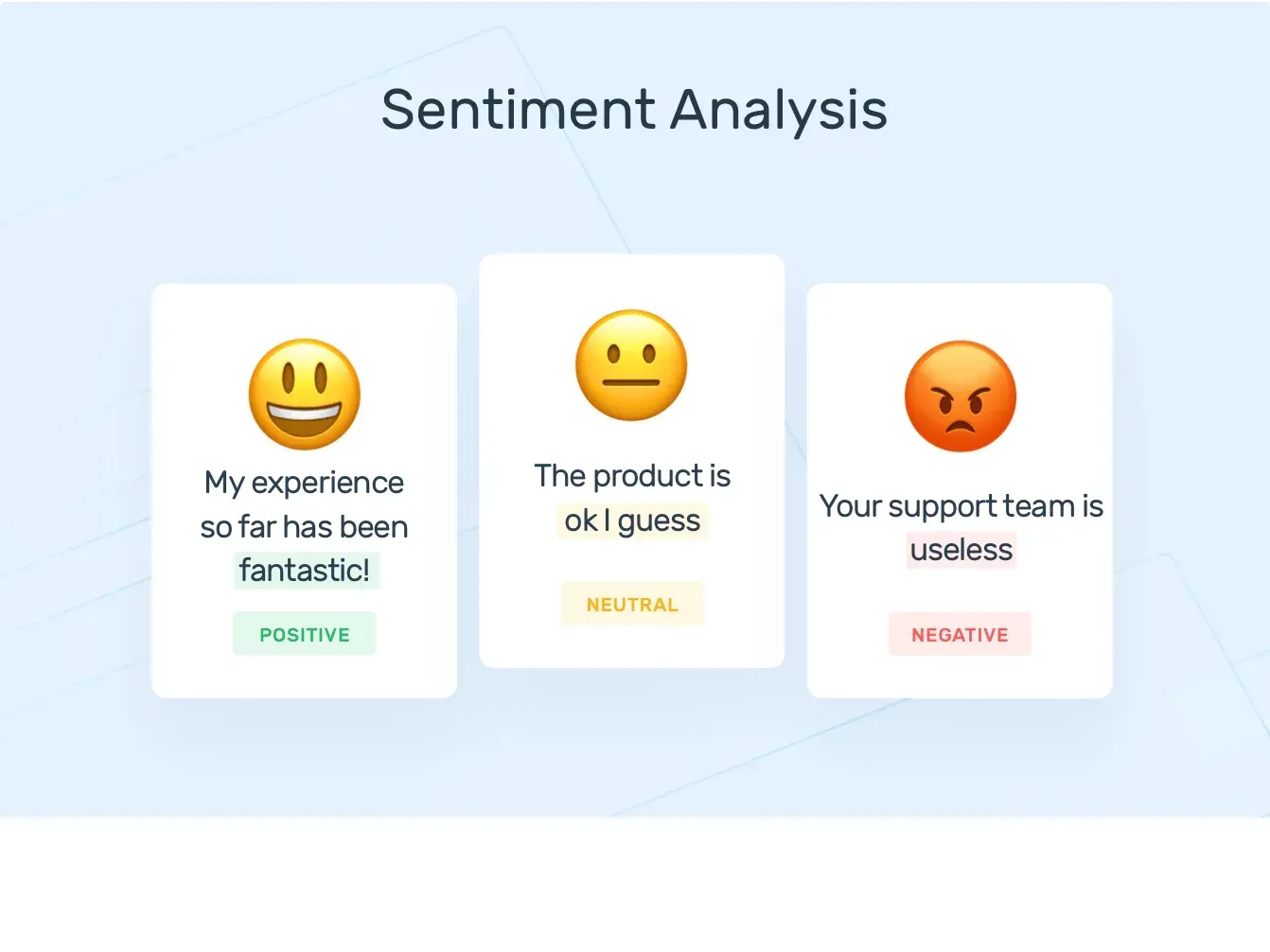 Sentiment Analysis with NLP
