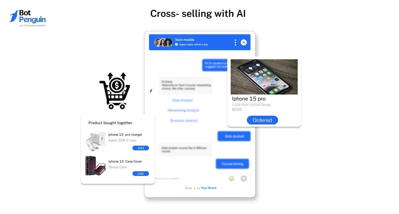 Upselling and Cross-selling with AI