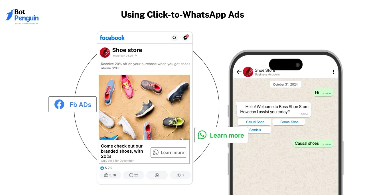 Using Click-to-WhatsApp Ads