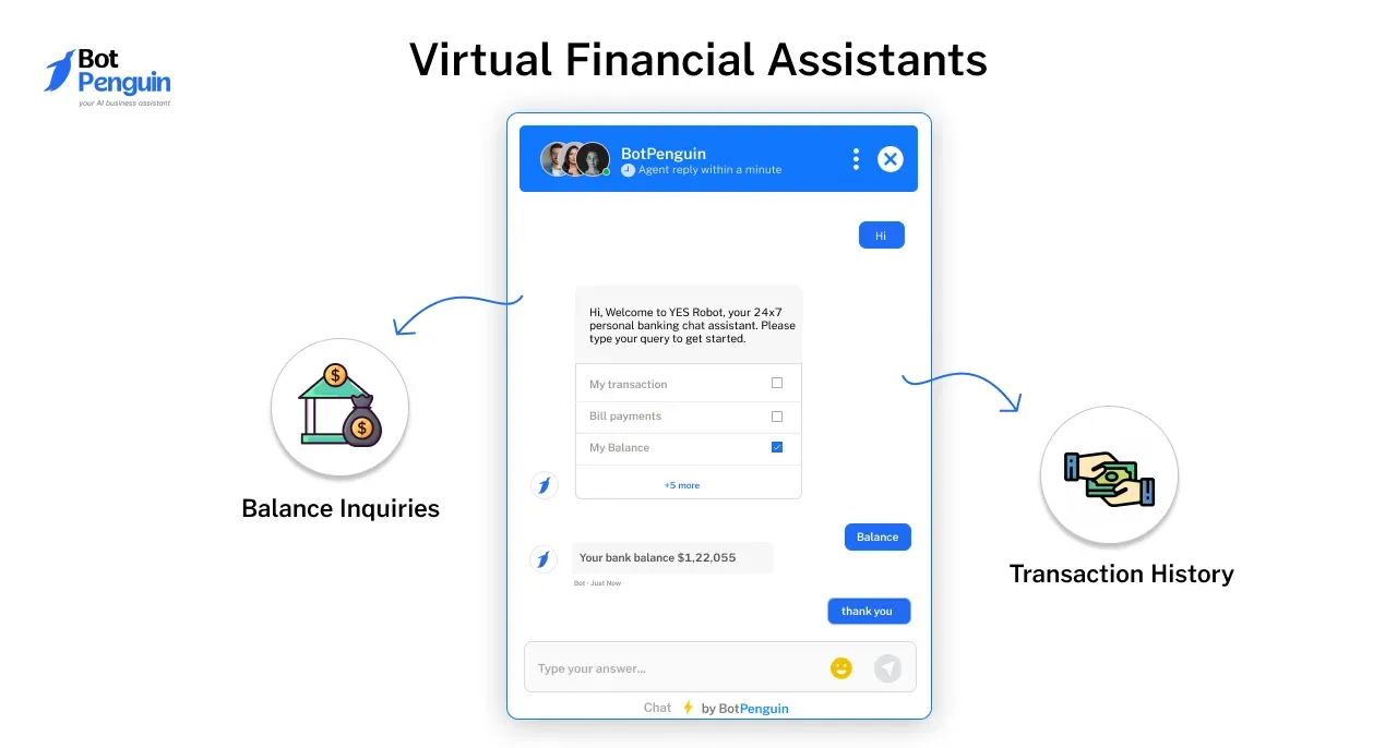 Virtual Financial Assistants