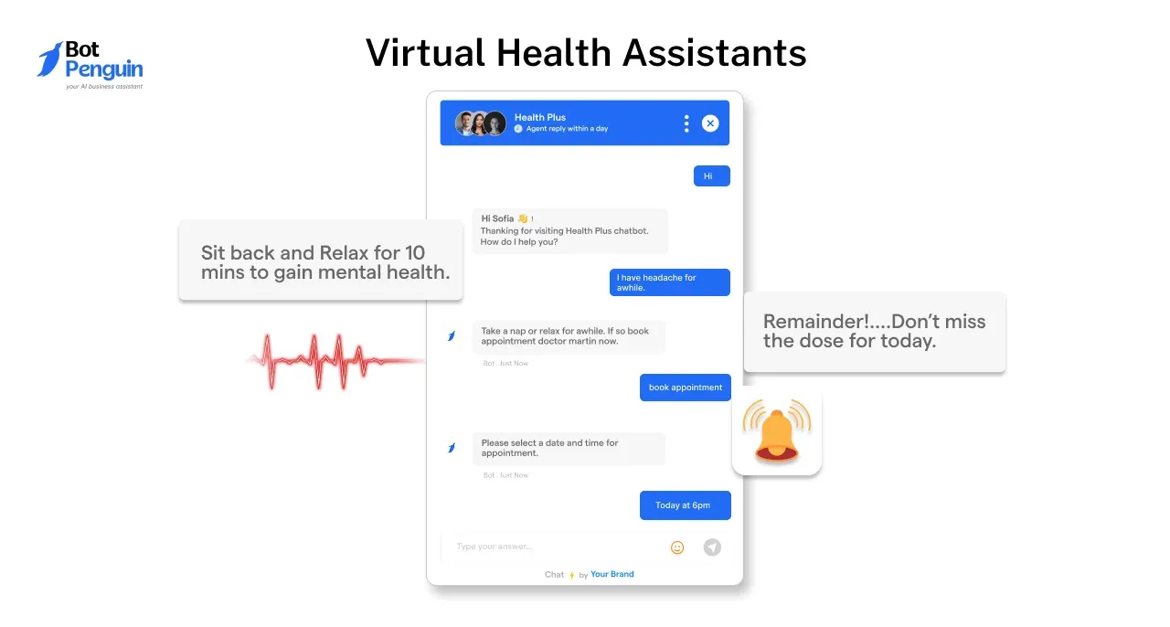 Virtual Health Assistants