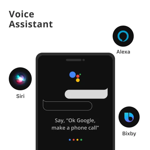 Exploring Voice Assistants: Pros, Cons, and AI Limitations - Workstatus