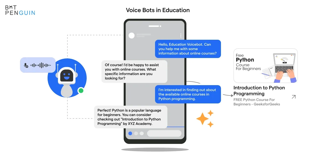 Voice Bots in Education.