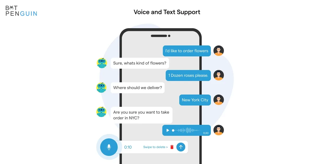 Voice and Text Support