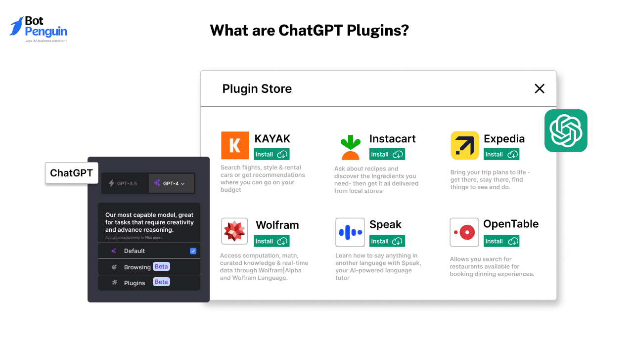 What are ChatGPT Plugins?