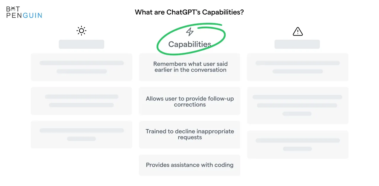 What are ChatGPT's capabilities