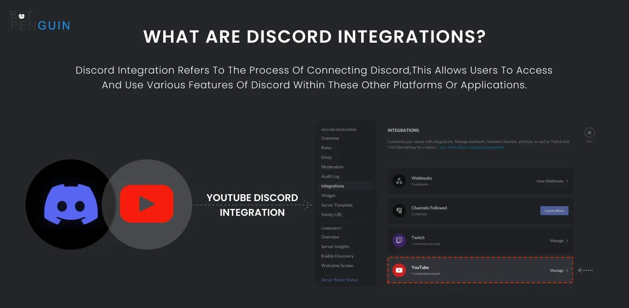 What are Discord Integrations? 