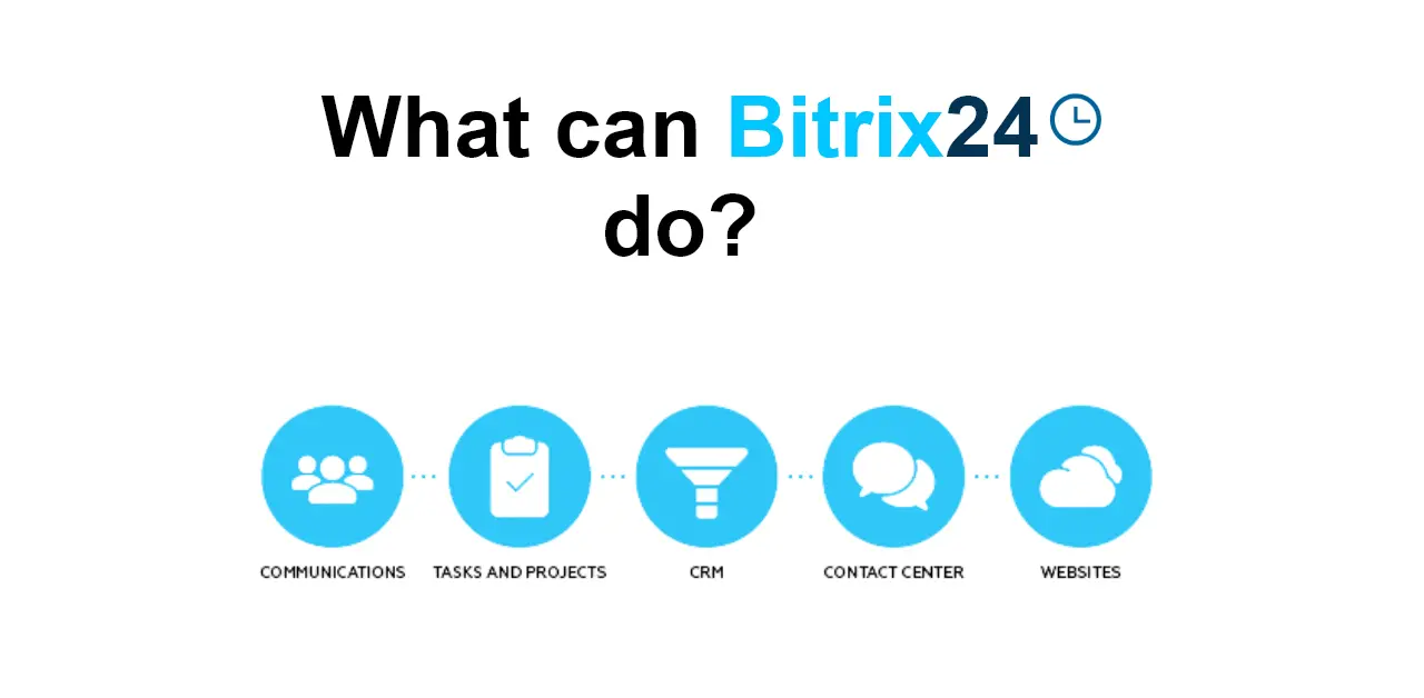 What can Bitrix24 do?
