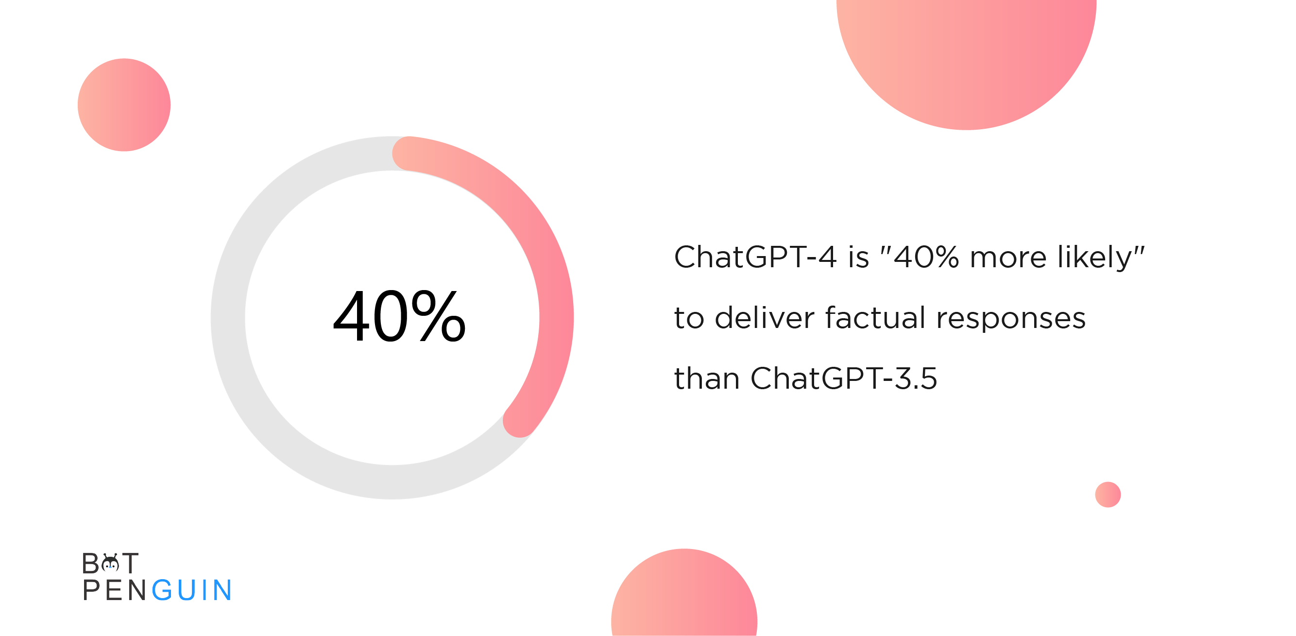 What distinguishes ChatGPT-4 from ChatGPT?