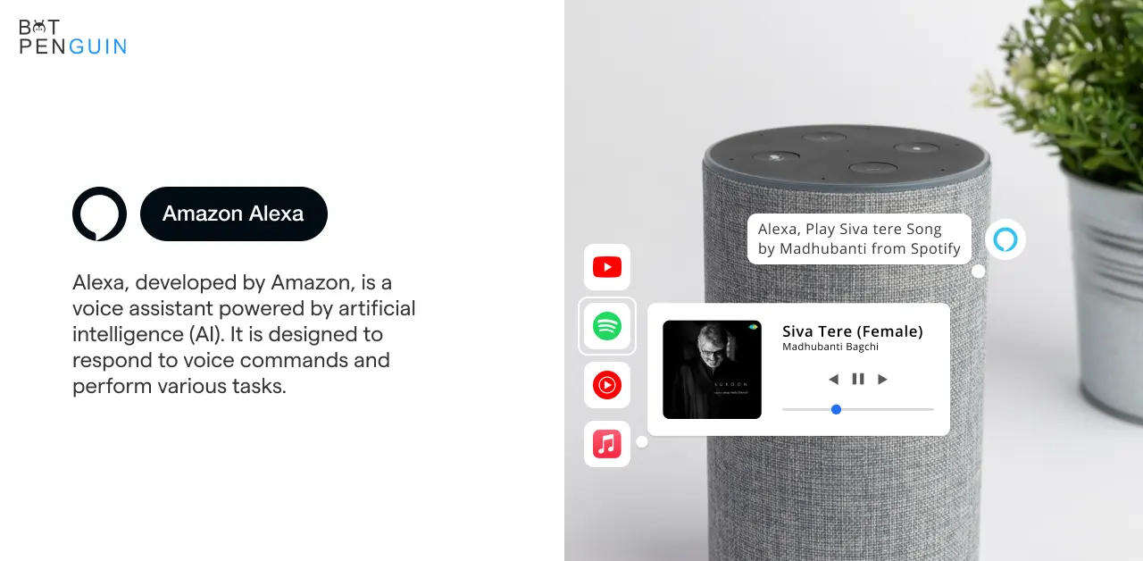 What is Amazon Alexa?