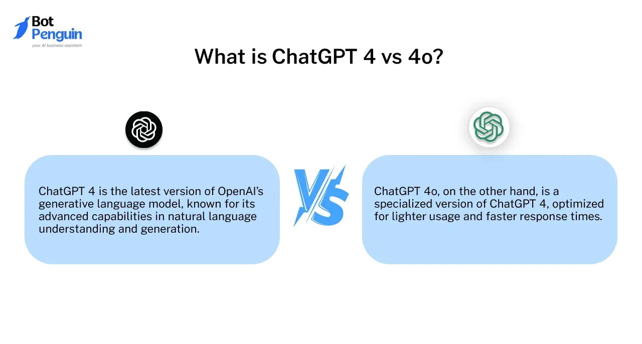 What is ChatGPT 4 vs 4o? 