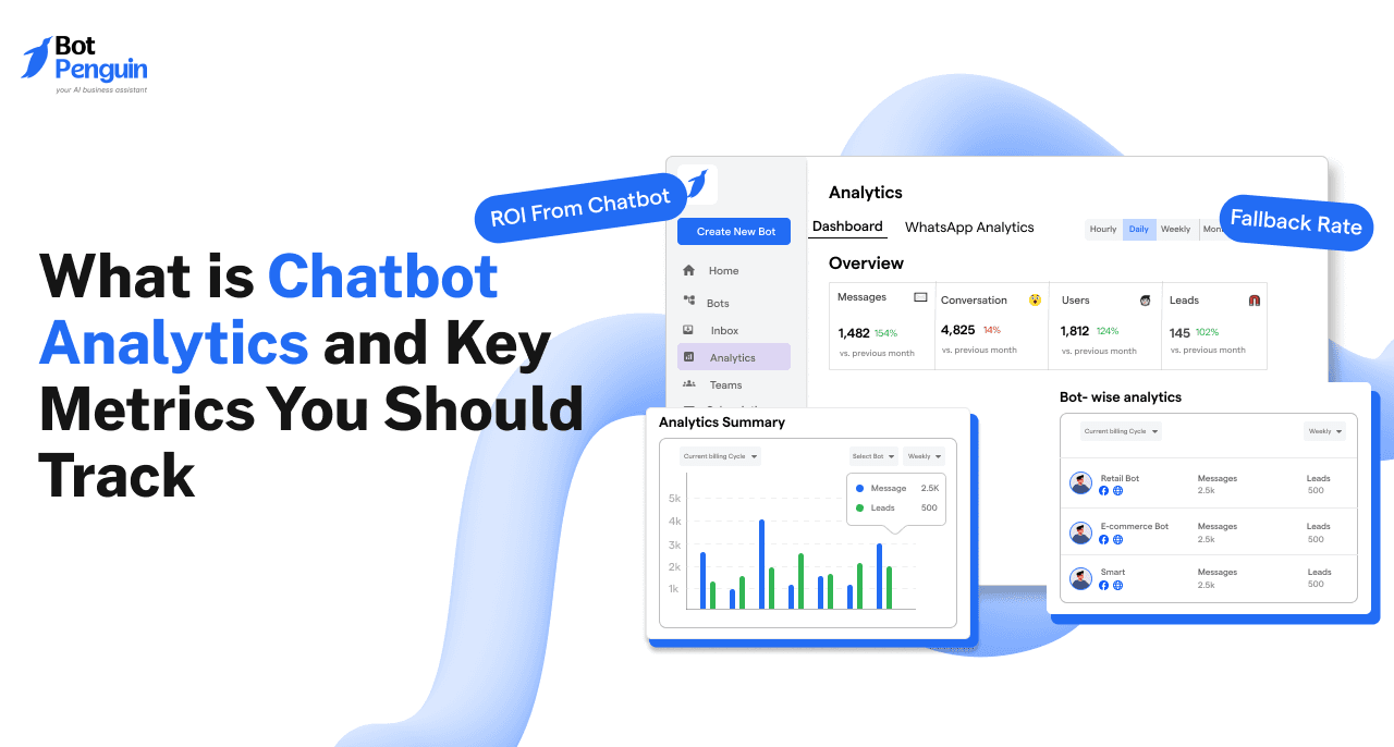 What is Chatbot Analytics and 12 Key Metrics You Should Track