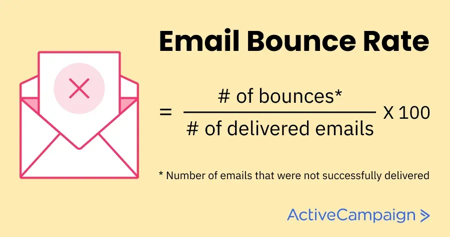 What is Email Bounce Rates?