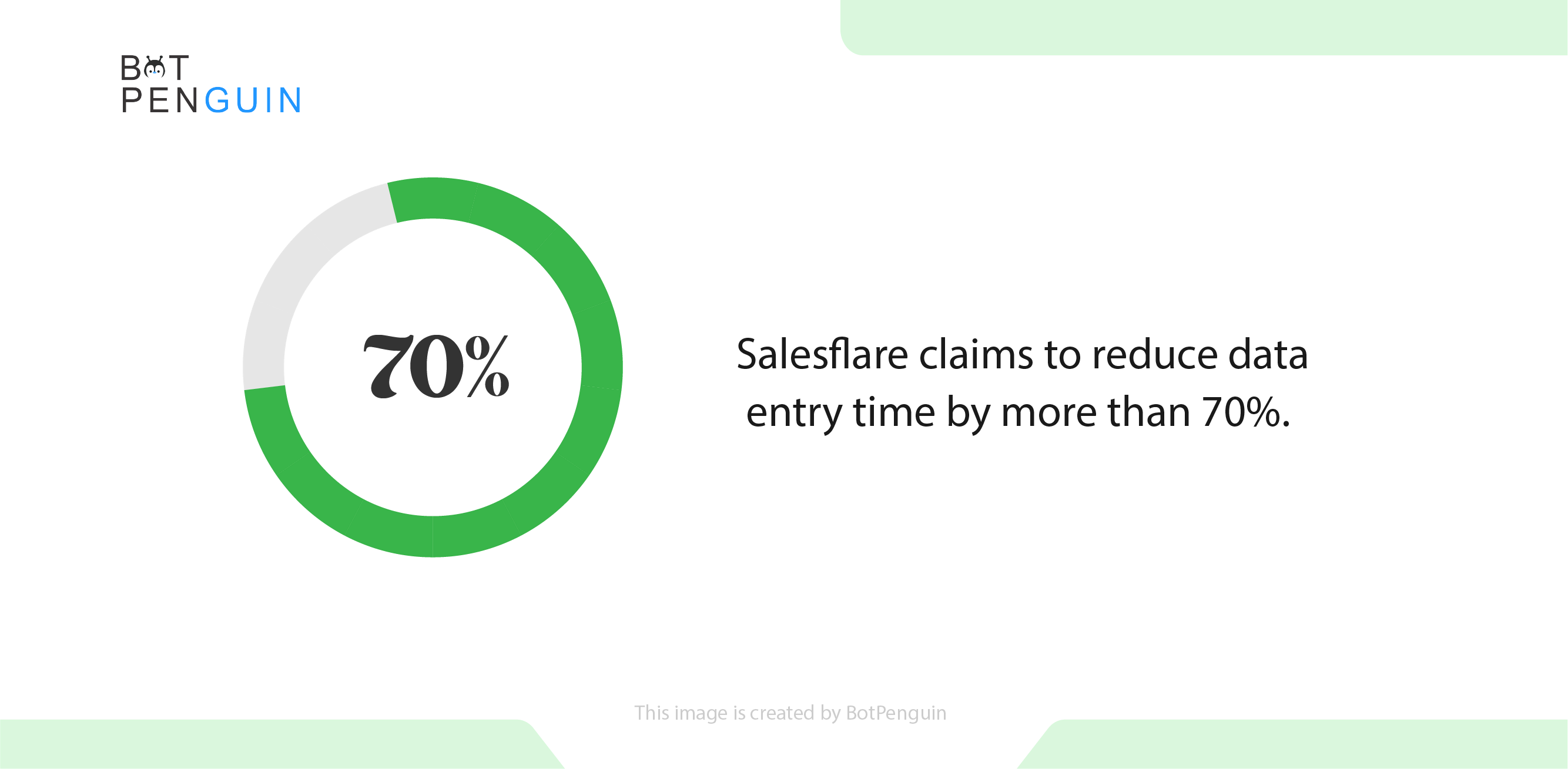 What is Salesflare?