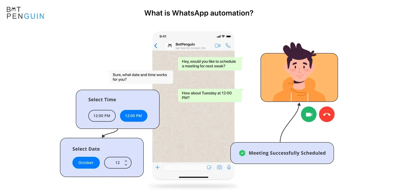 What is WhatsApp automation?