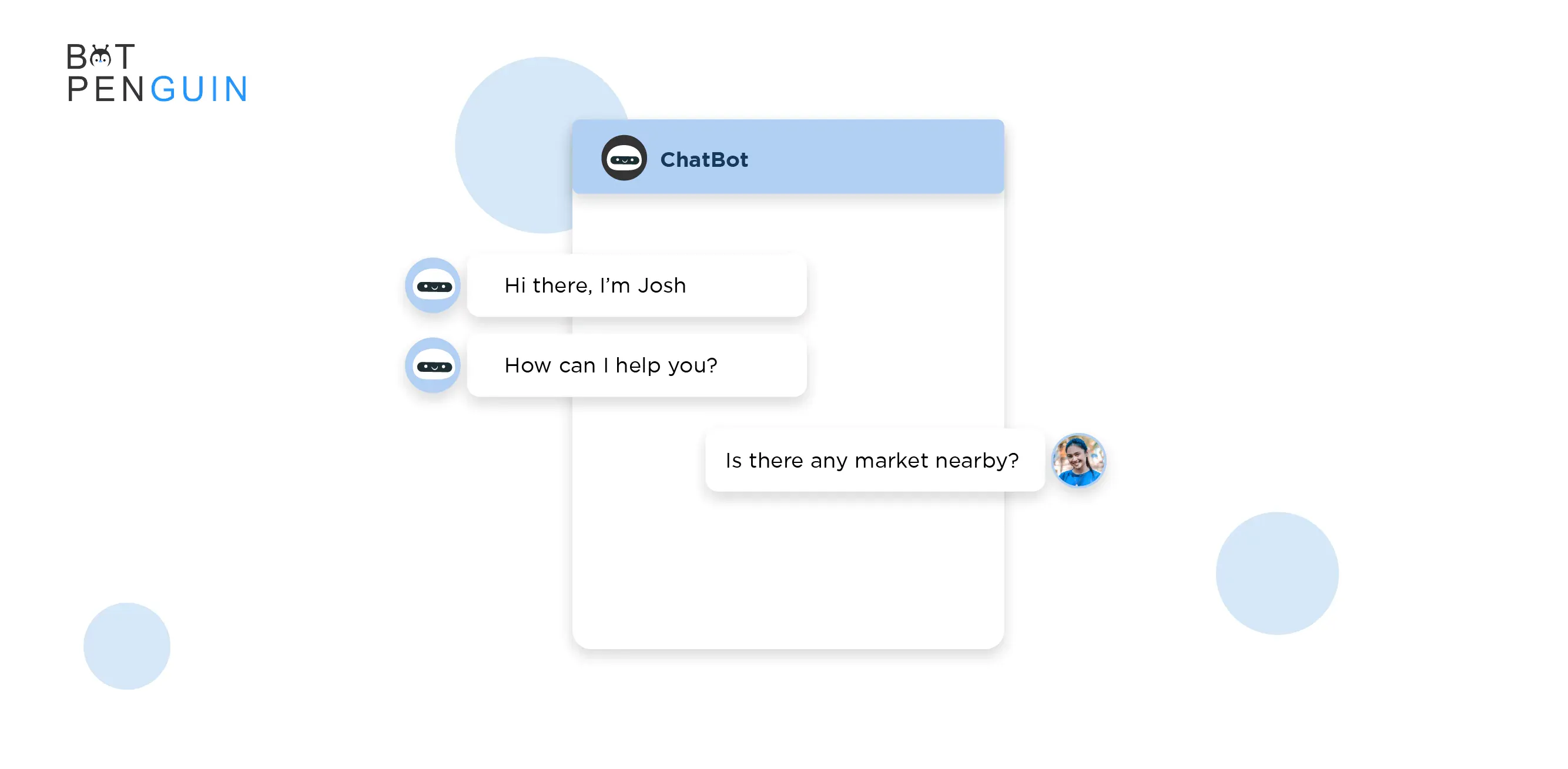 What is a Custom Chatbot?