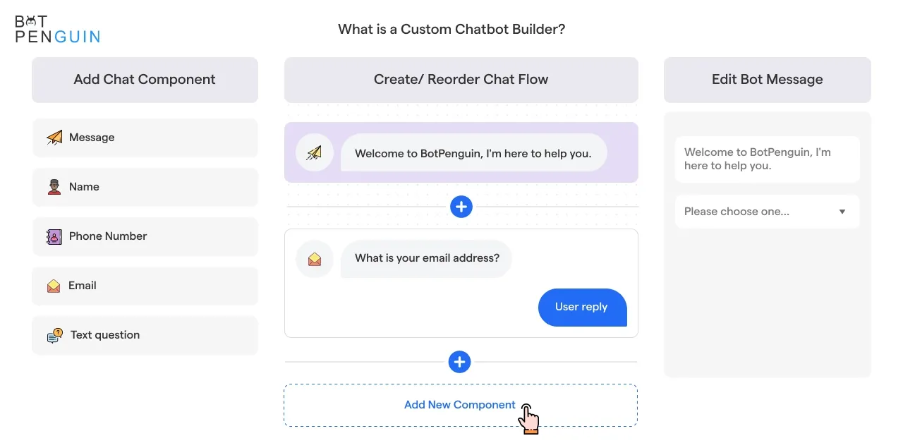 What is a Custom Chatbot Builder?