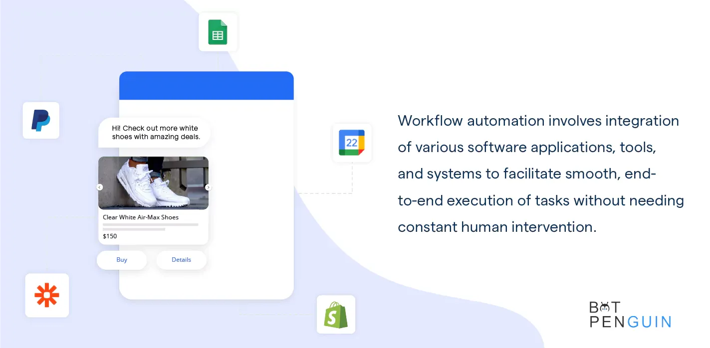 What is workflow automation