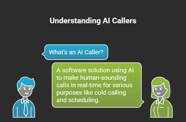 What’s an AI Caller & Why Everyone’s Talking About It