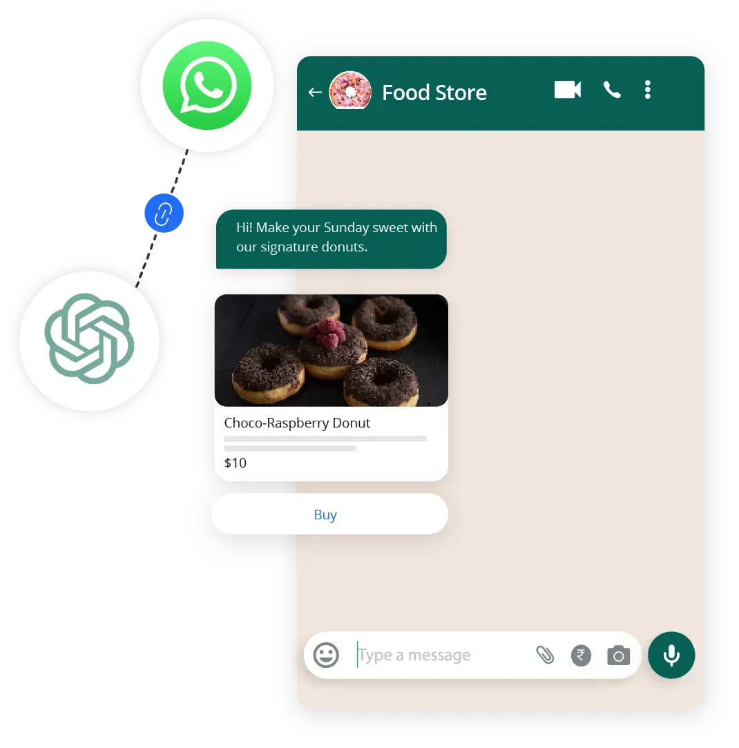 ChatGPT WhatsApp Integration for marketing