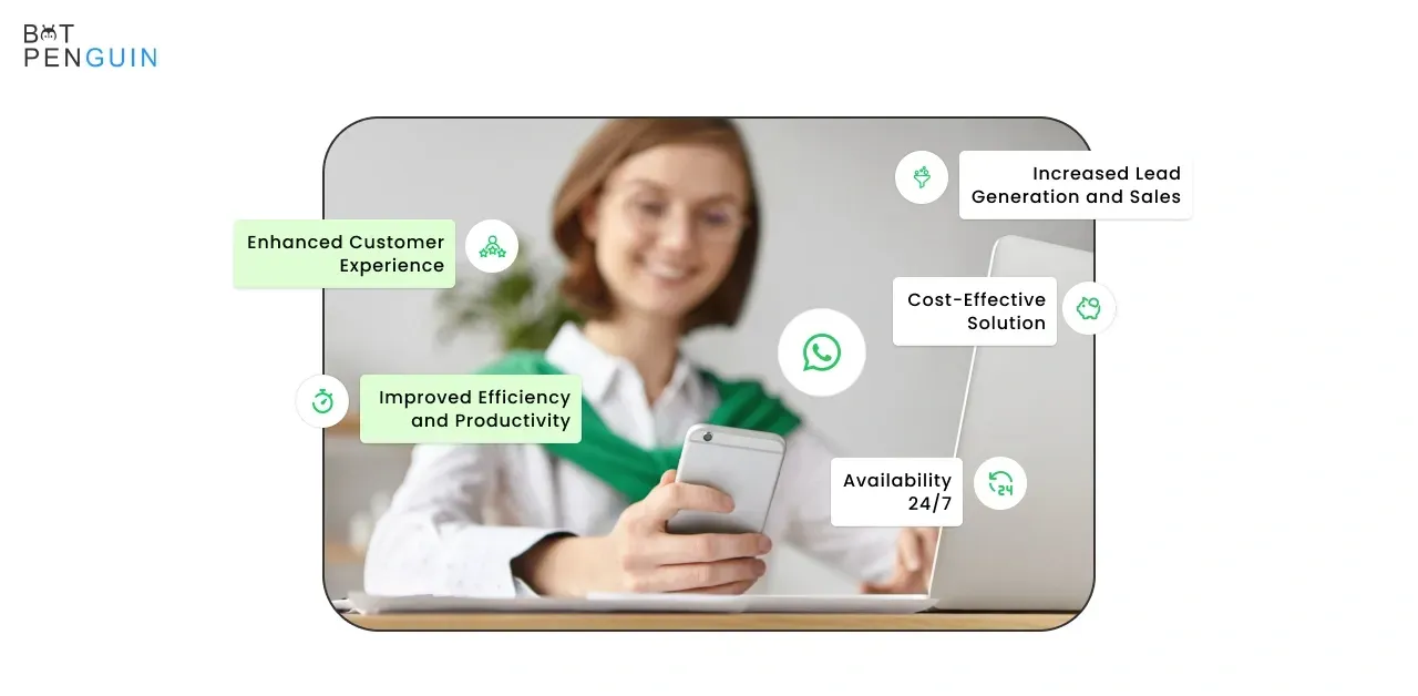 Enhancing Customer Service with WhatsApp Integrations