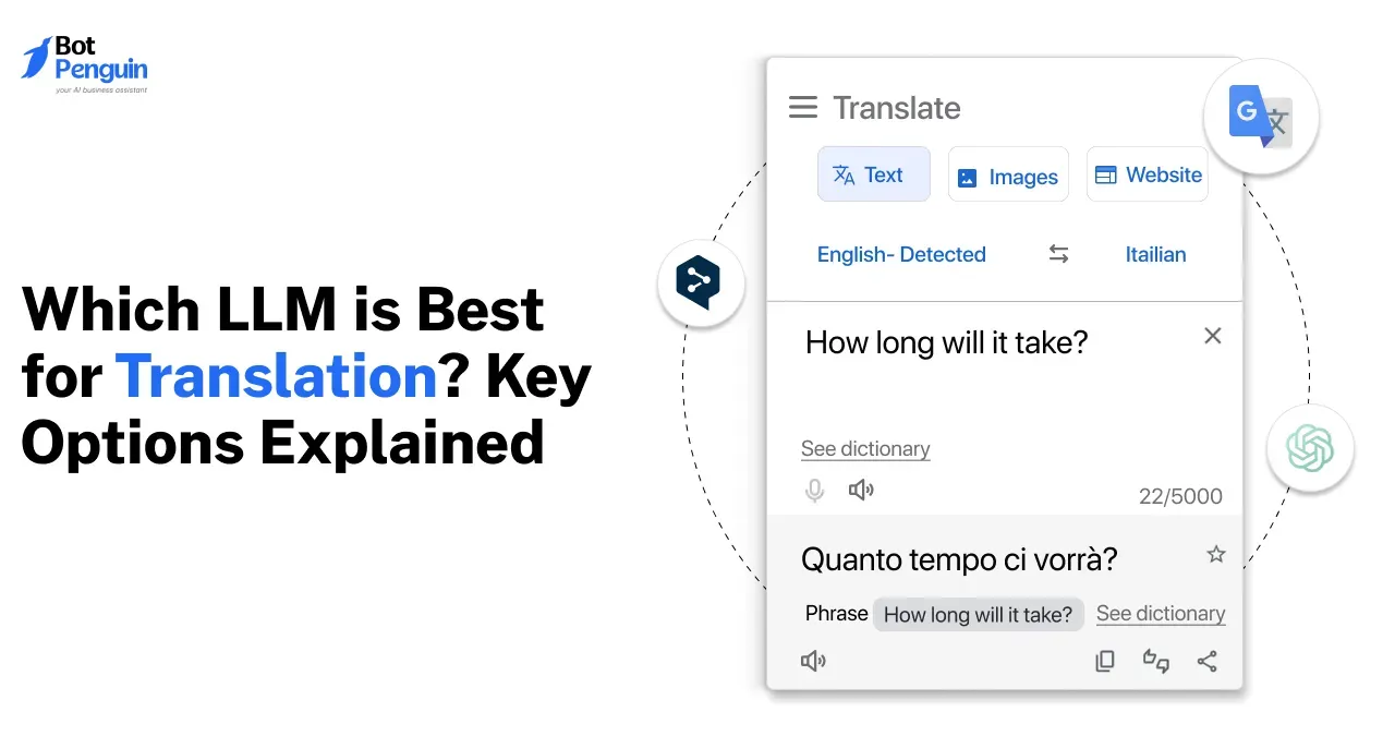 Which LLM is Best for Translation? Key Options Explained