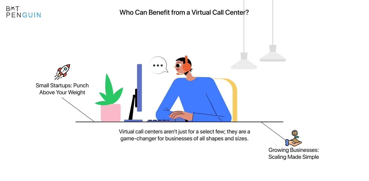 Who can Benefit from a Virtual Call Center?