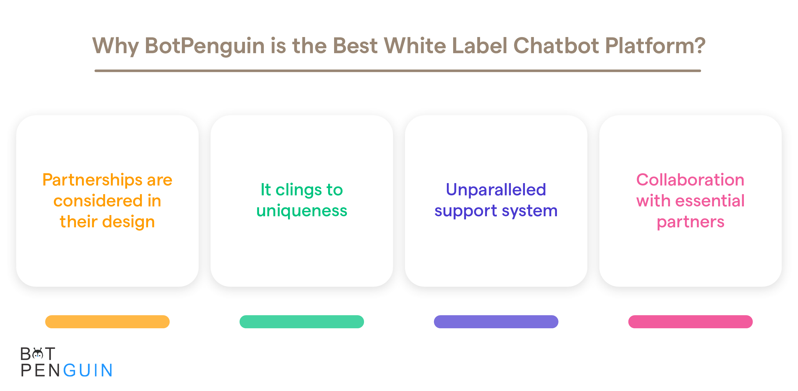 Why BotPenguin Is The Best White Label Chatbot Platform?