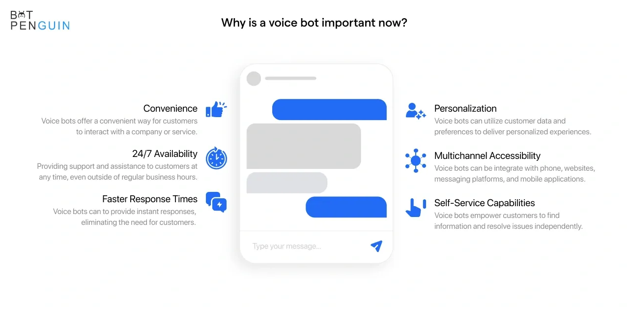 Why is a voice bot important now?