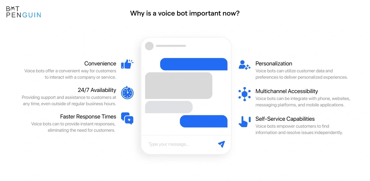 Why is VoiceBot Development Important Today?