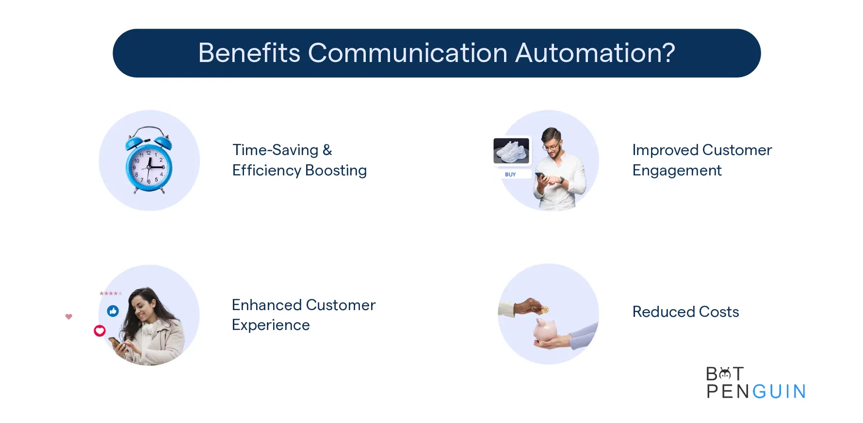 Why should one choose to invest in communication automation