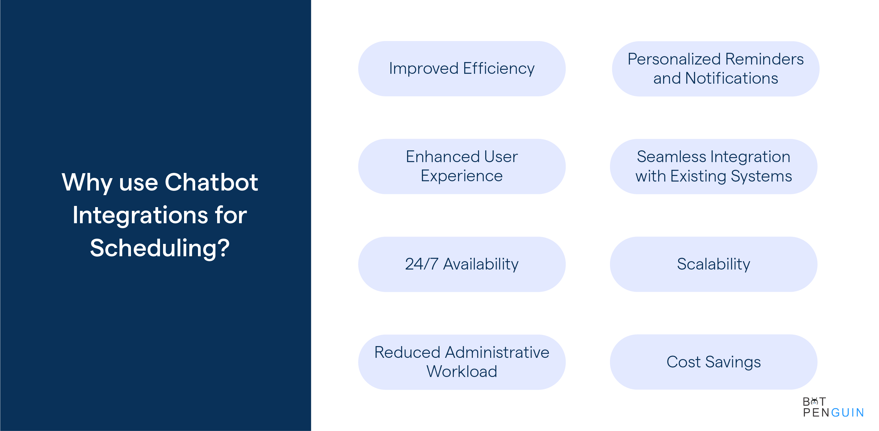 Why use Chatbot Integrations for Scheduling