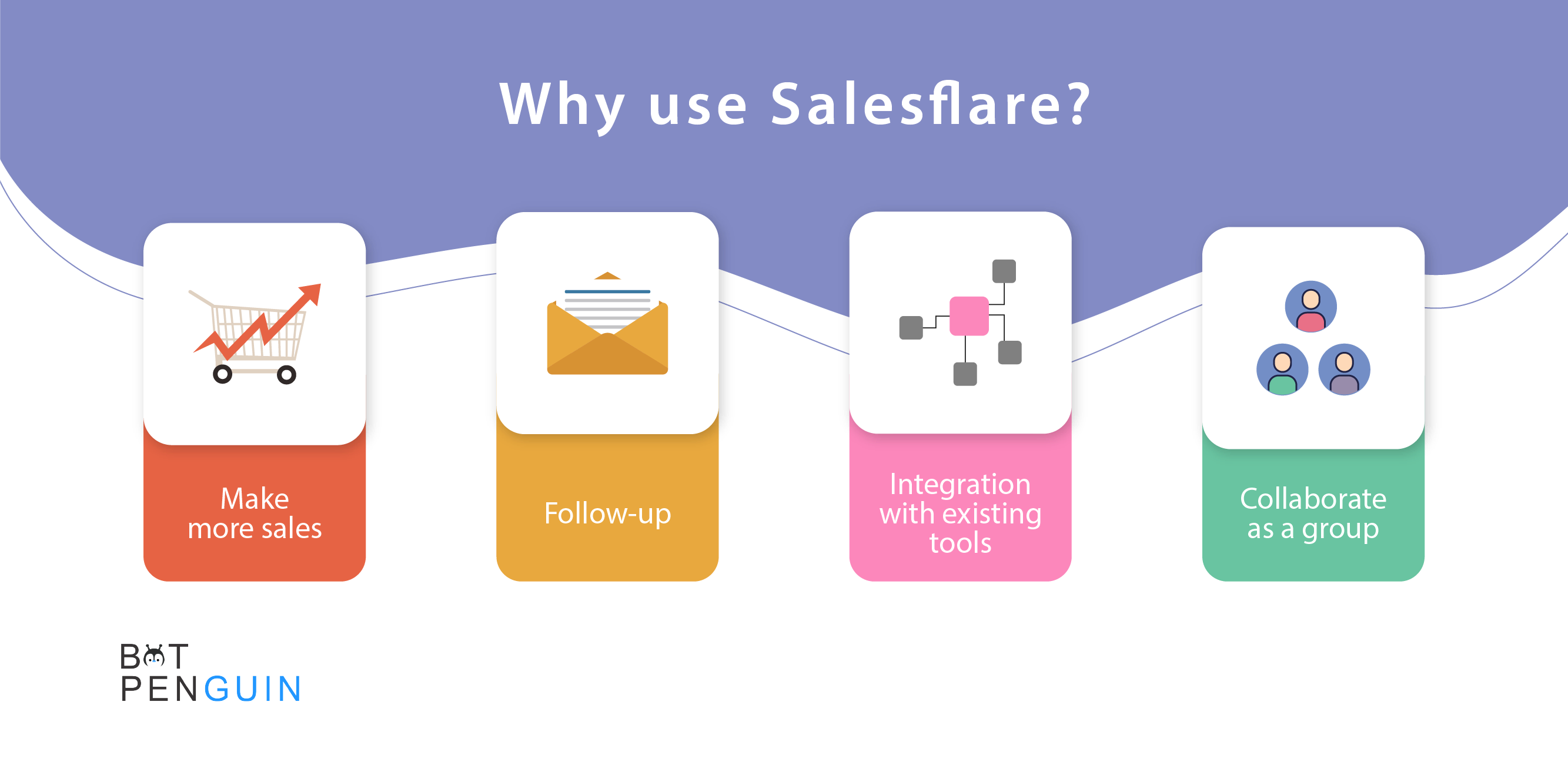 Why use Salesflare?