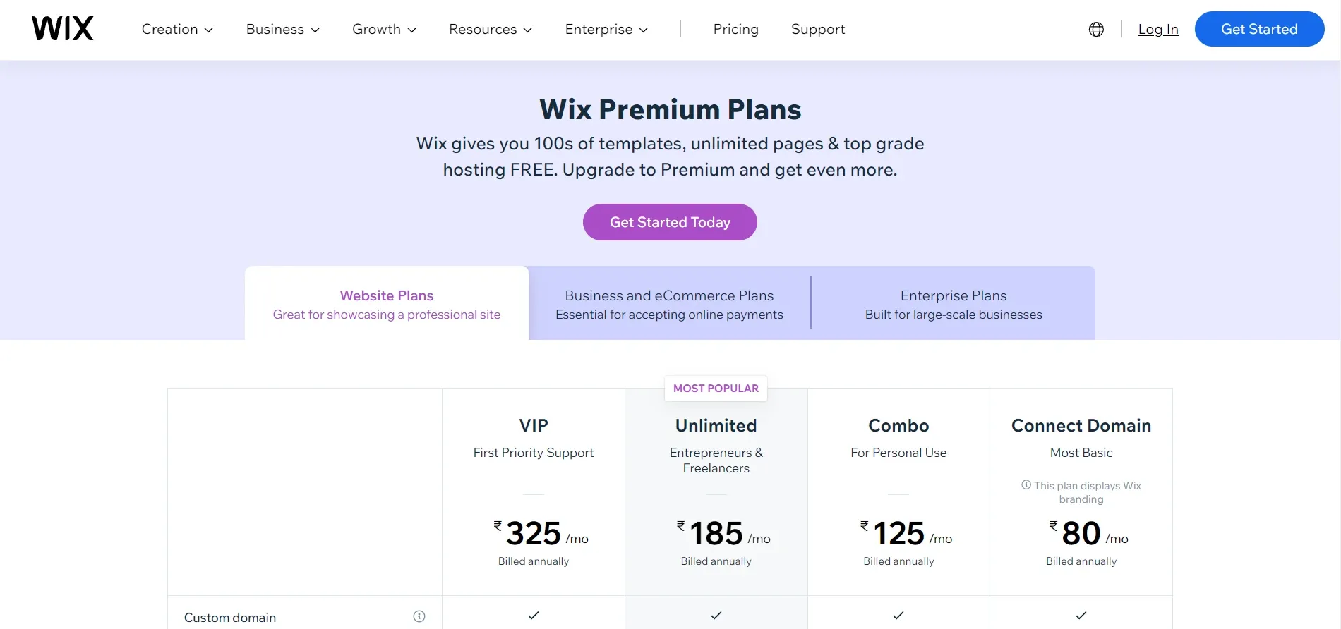 WIX Pricing