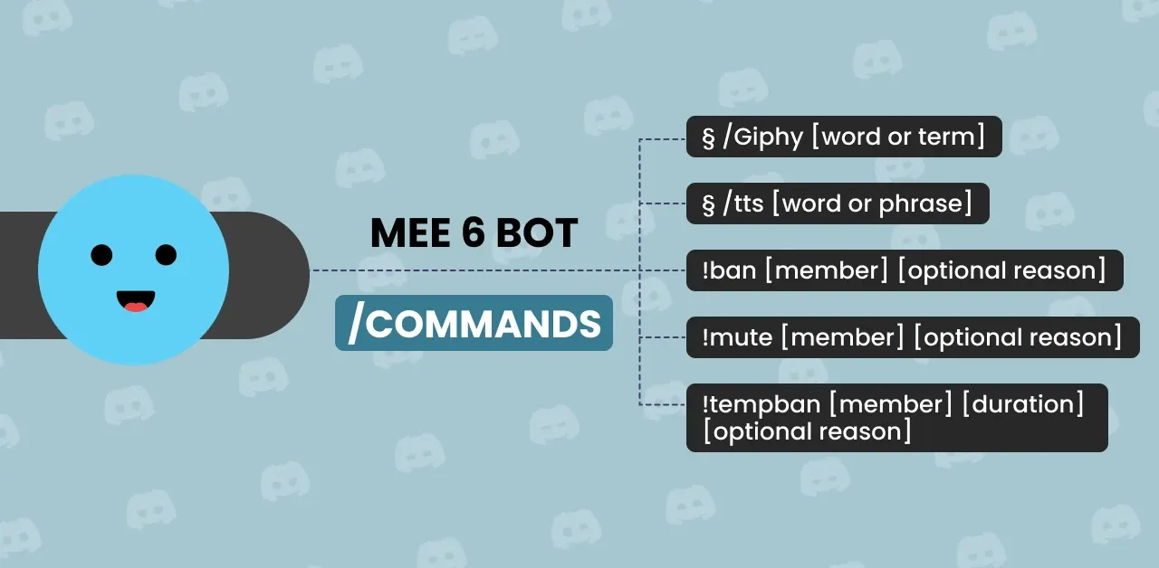 MEE 6 commands