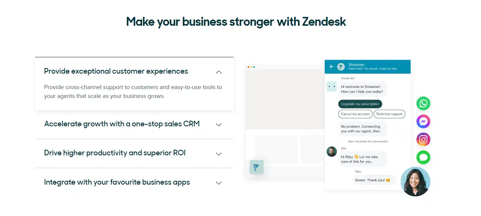 Zendesk- Key Features