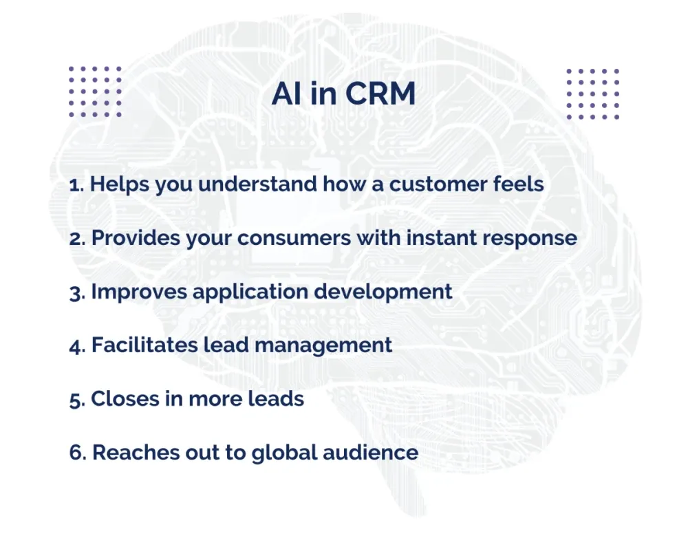 ai in crm