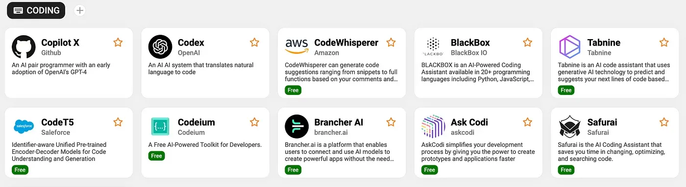 ai tools for code generation
